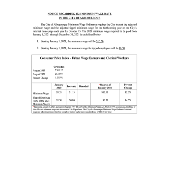 City of Albuquerque Minimum Wage