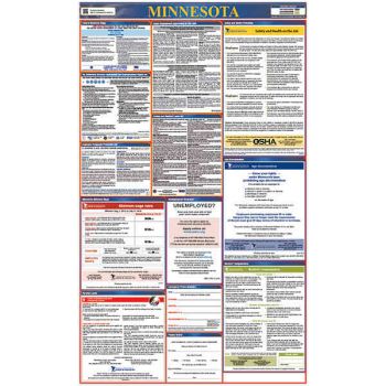 Minnesota All in One Labor Law Poster