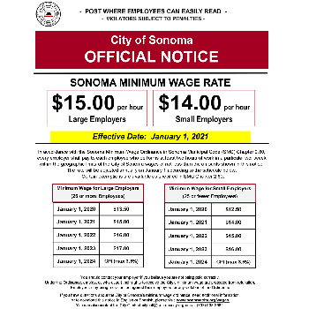 City of Sonoma Minimum Wage Official Notice