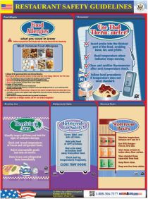 Restaurant Safety Poster