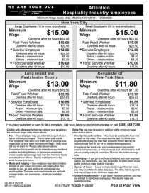 New York Hospitality Industry Wage Order Poster